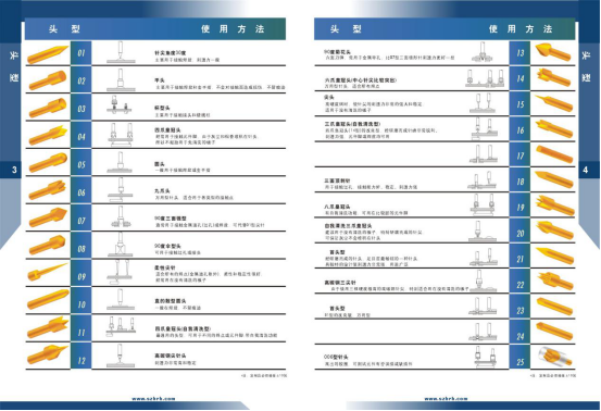 華榮華測(cè)試探針、探針頭型、HRH探針頭型