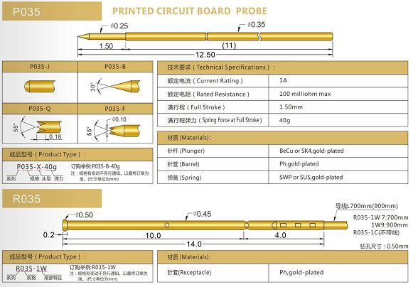 035測(cè)試探針規(guī)格、測(cè)試探針生產(chǎn)廠(chǎng)家