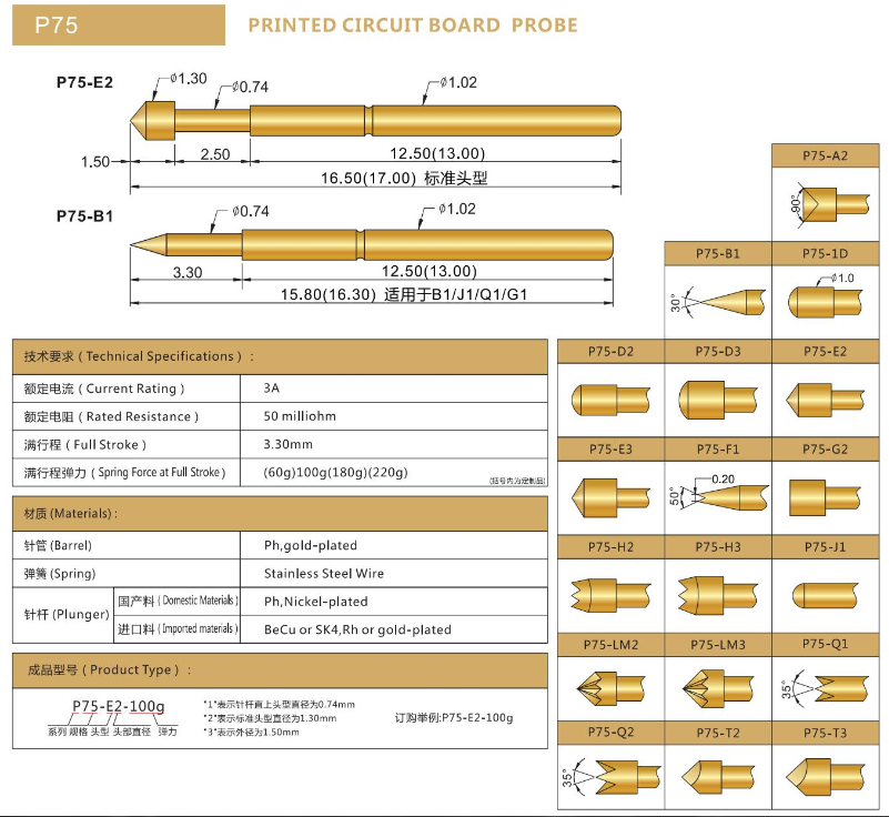 P75探針，彈簧探針，華榮華測試針廠家