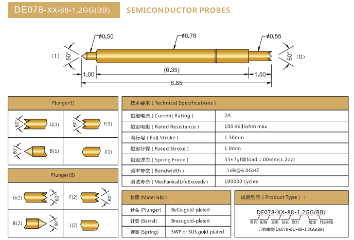 DE0.78mm探針，雙頭探針，華榮華BGA探針廠家